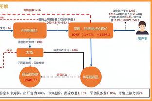 古斯托传中送助攻！布罗亚头球破门打破僵局！